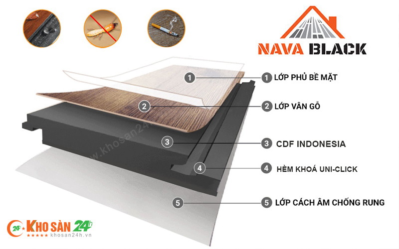 Cấu tạo sàn gỗ Nava Black